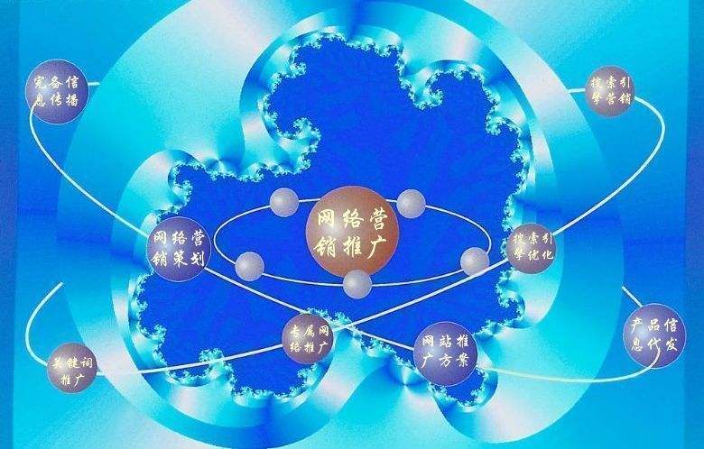 景谷新媒体运营企业需要掌握的网络推广技巧有哪些